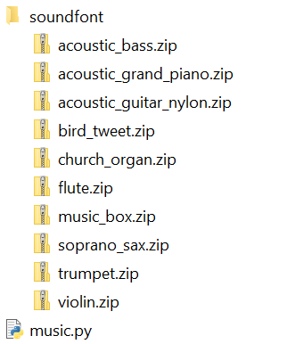 Music Software File Structure COMP1021 Lab 5 - Music System