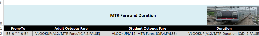 Formulas Used in the MTR Calculation